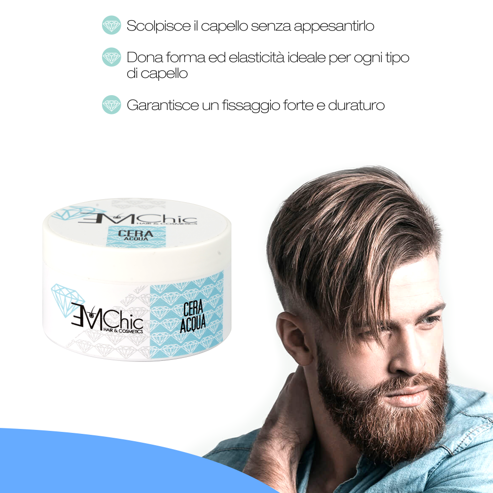 Cera Acqua