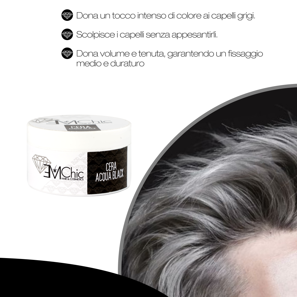 Cera Acqua Black