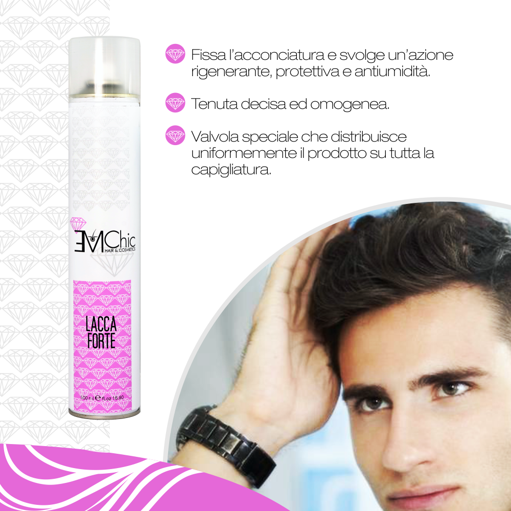 Lacca Forte