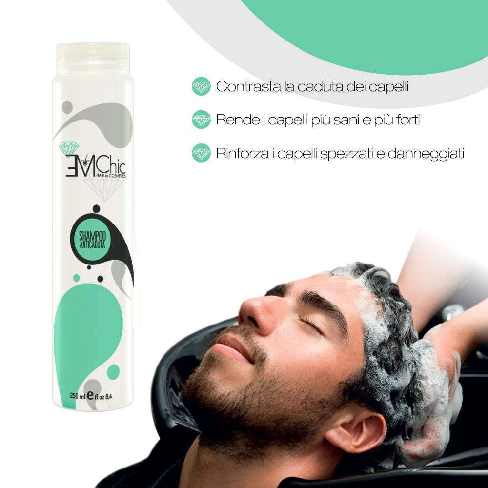 Shampoo Anticaduta