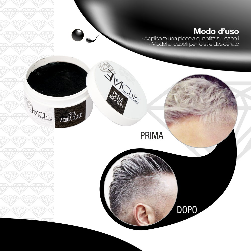 Cera Acqua Black