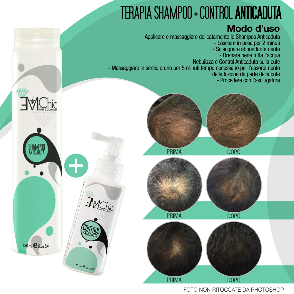 Shampoo Anticaduta