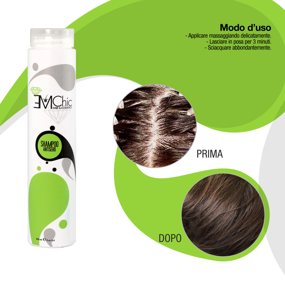 Shampoo Antisebo