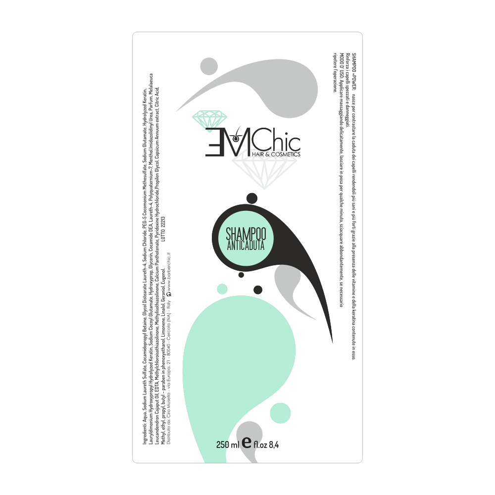 Shampoo Anticaduta