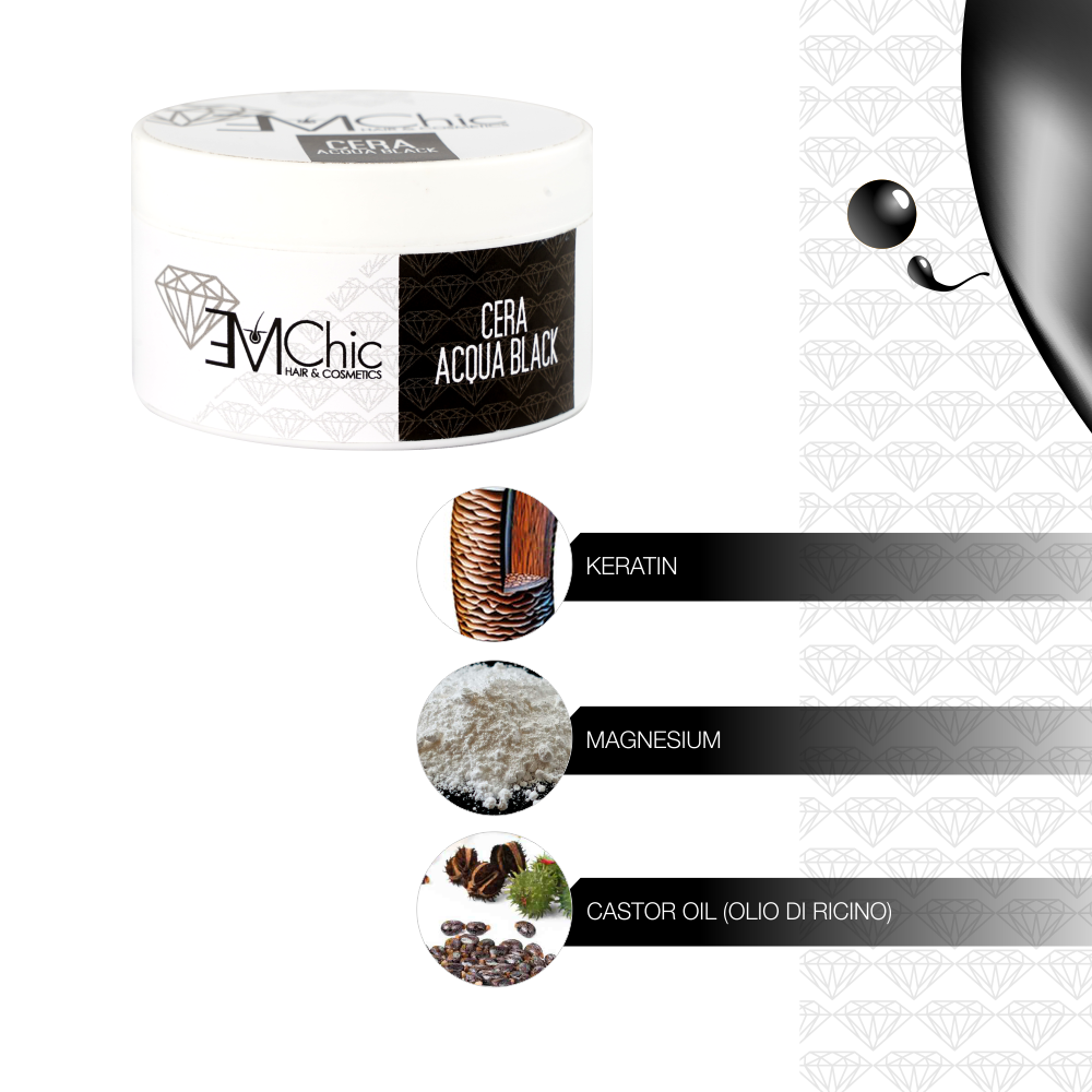 Cera Acqua Black