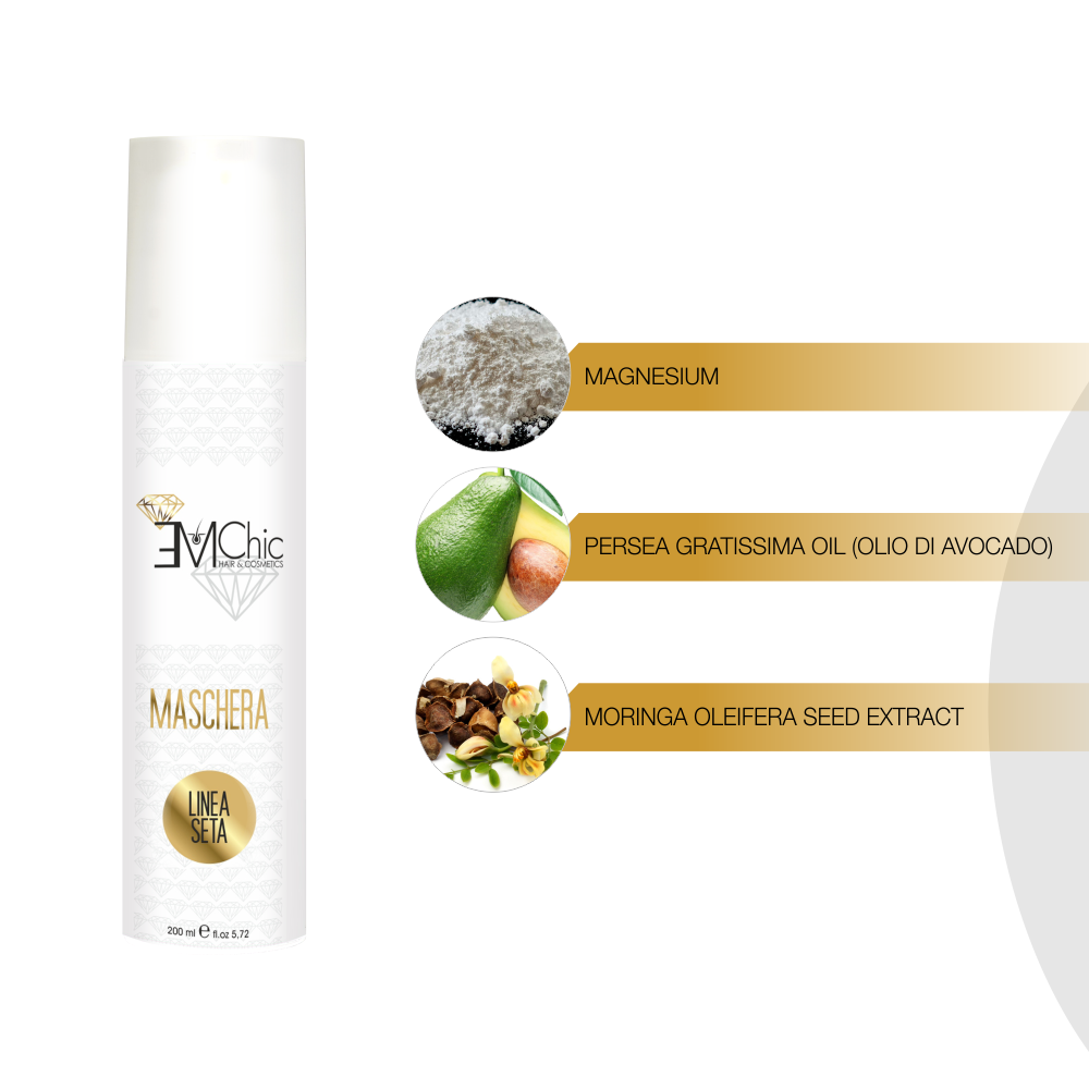 Maschera Botox