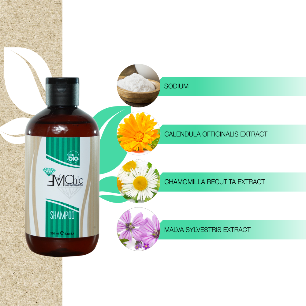 Shampoo Bio