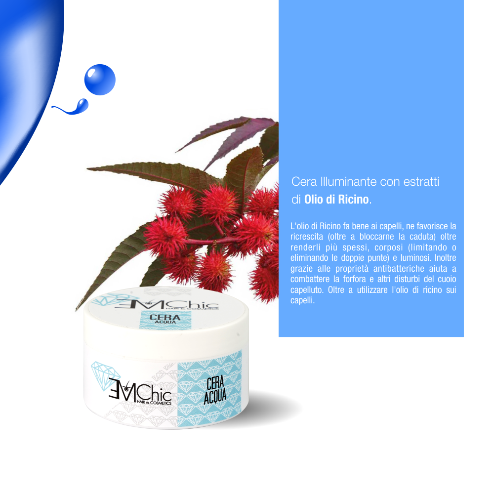 Cera Acqua