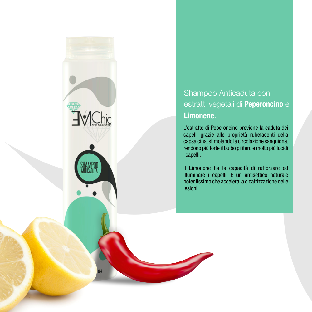 Shampoo Anticaduta