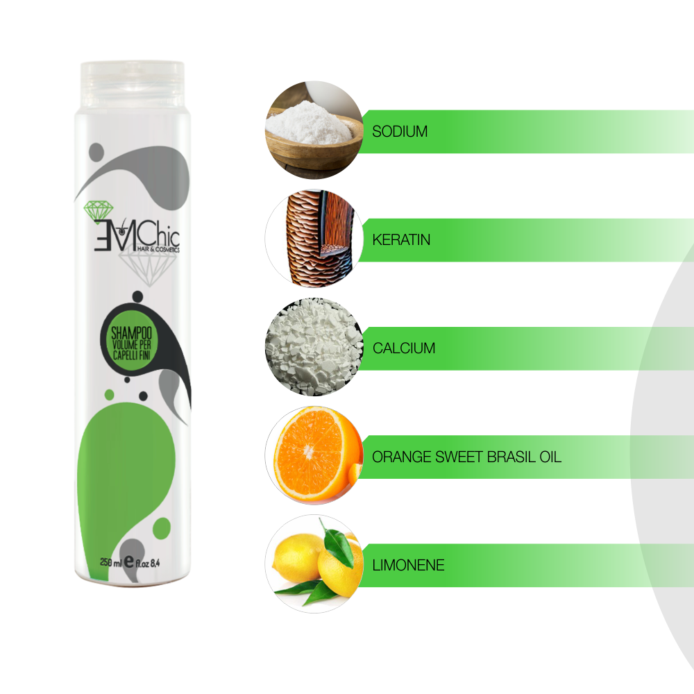 Shampoo volume per capelli fini